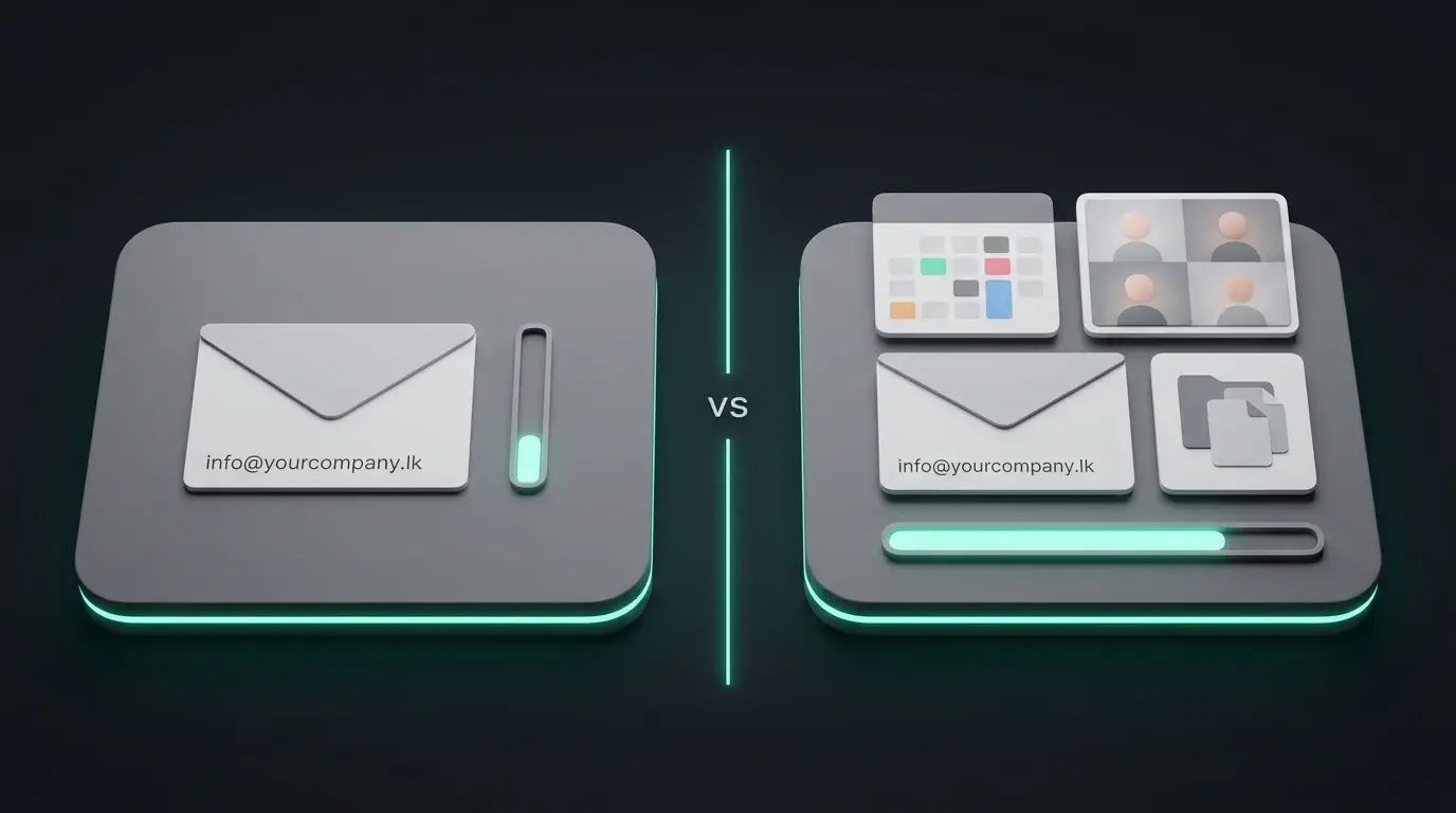 Side-by-side 3D comparison of a single business email mailbox and the same mailbox with calendar, video meeting and shared file tiles, illustrating Google Workspace vs webmail.